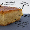 Maison Roz Spernez - Gâteau Breton bio 1,7kg