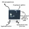 grigri savon bio tonnerre de brest capitaine cosmétiques
